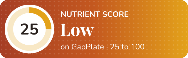 Nutrient score of Sheep Casings recipe