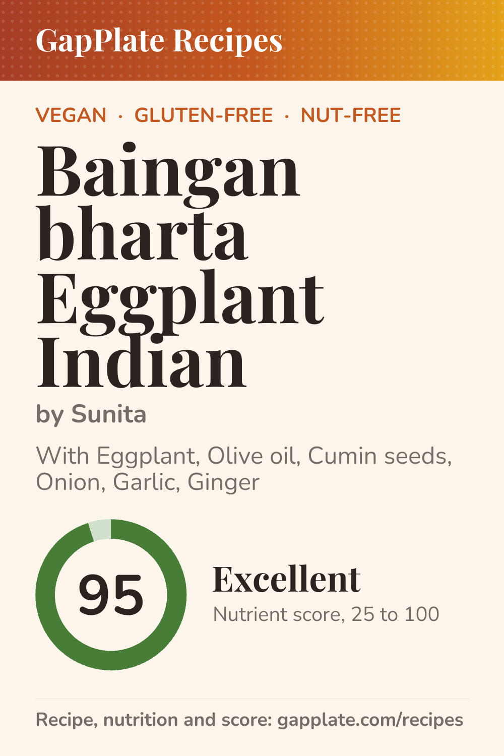 Pin of Baingan bharta Eggplant Indian by Sunita