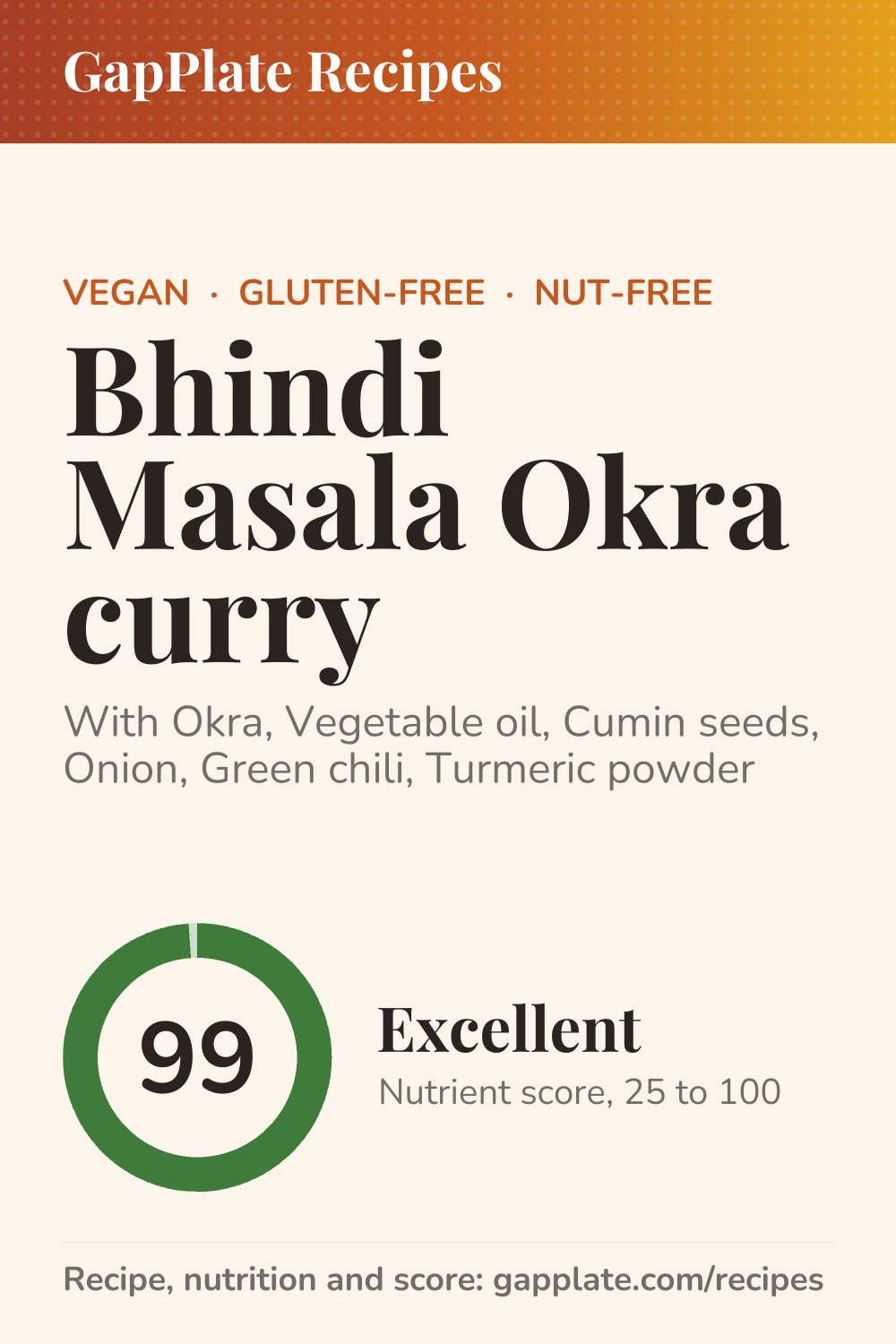 Pin of Bhindi Masala Okra curry recipe