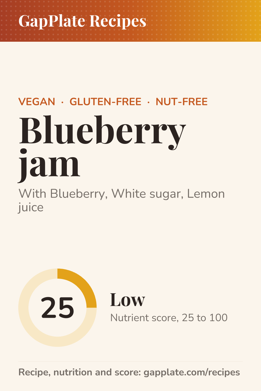 Pin of Blueberry jam recipe