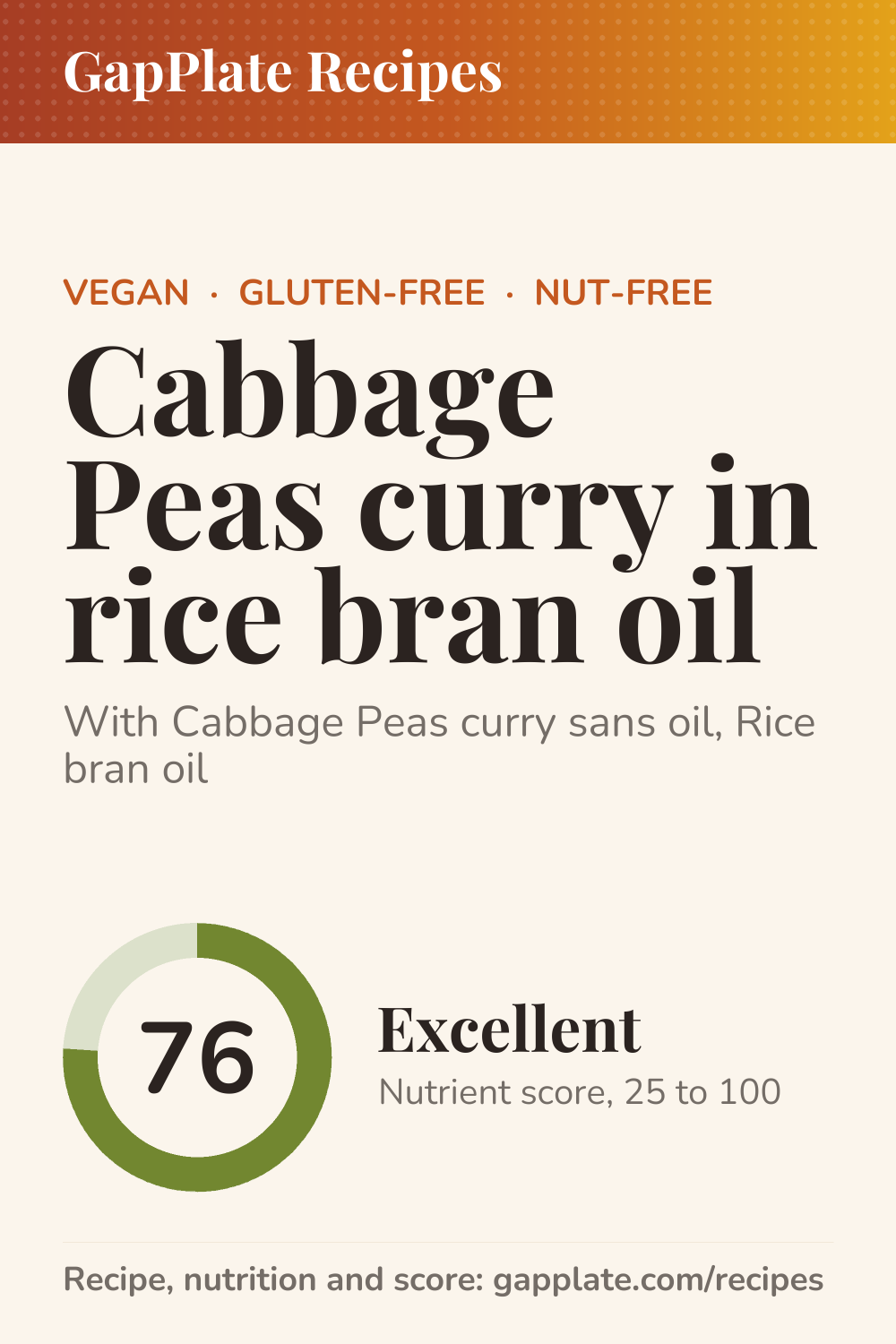 Pin of Cabbage Peas curry in rice bran oil recipe V2