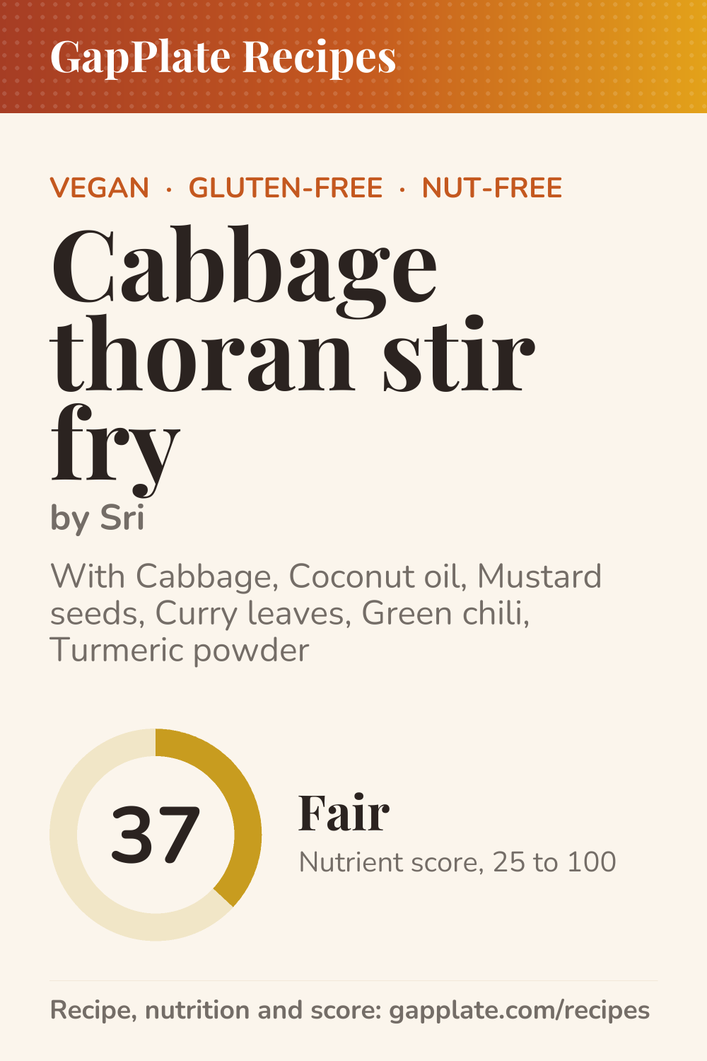 Pin of Cabbage thoran stir fry by Sri