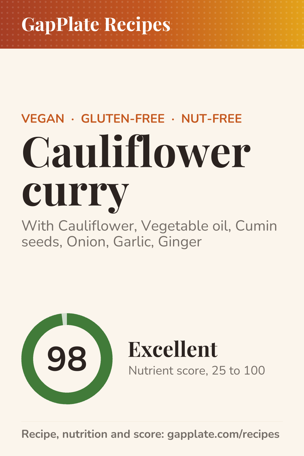 Pin of Cauliflower curry recipe