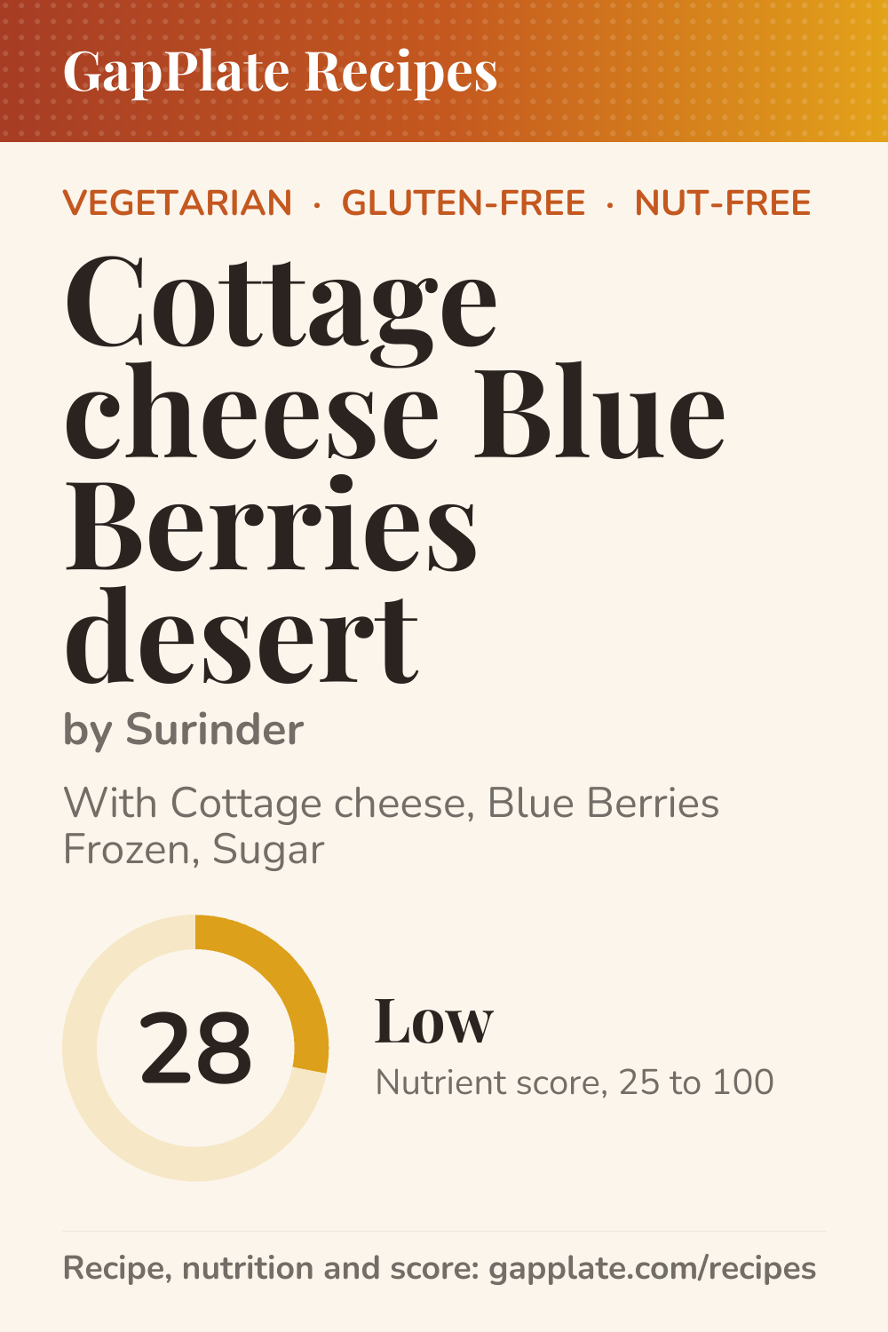 Pin of Cottage cheese Blue Berries desert by Surinder