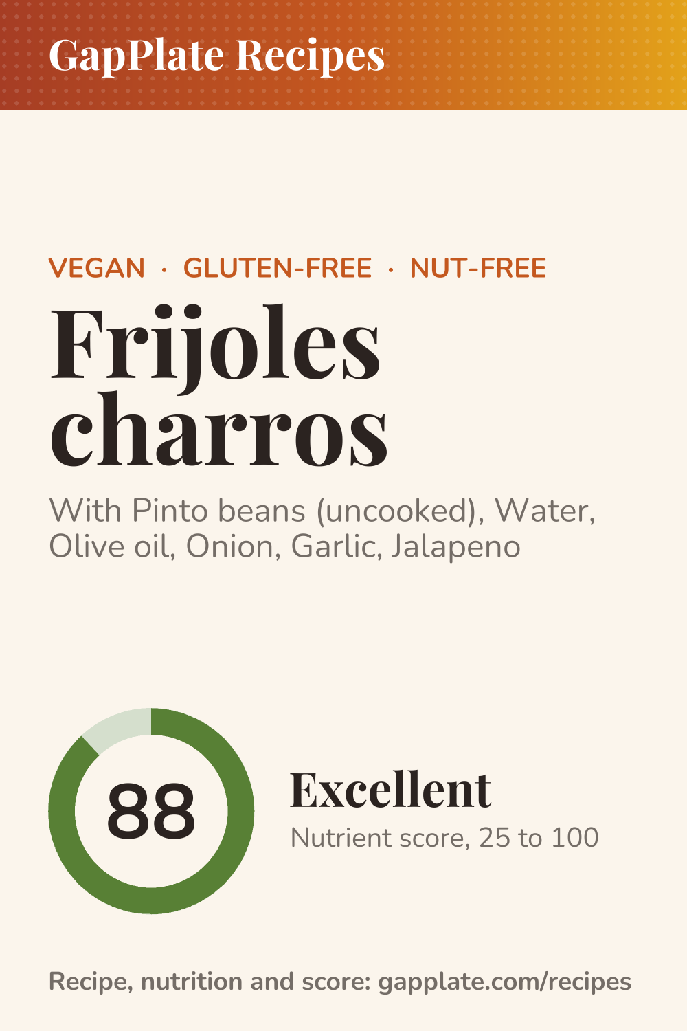 Pin of Frijoles charros recipe
