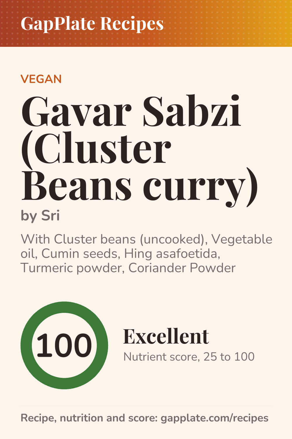 Pin of Gavar Sabzi (Cluster Beans curry) by Sri