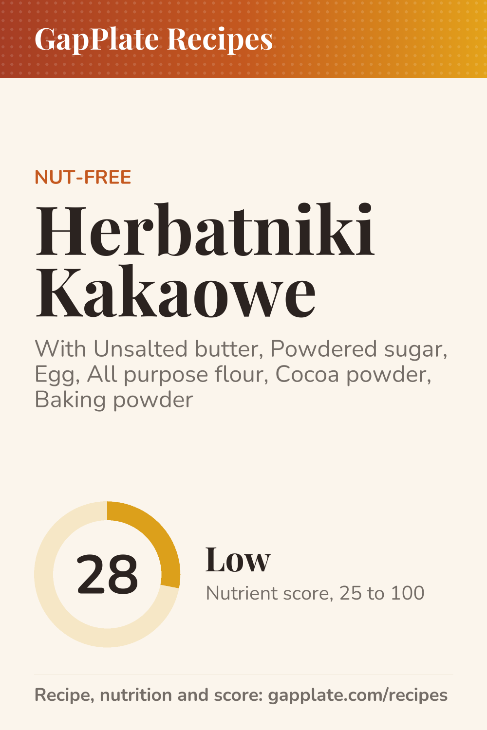 Pin of Herbatniki Kakaowe recipe