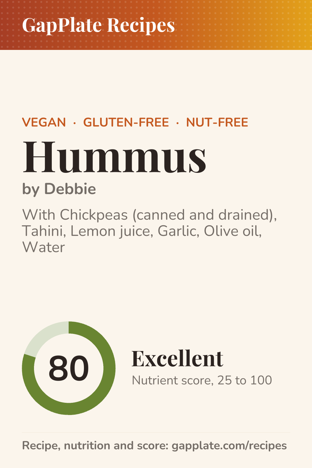 Pin of Hummus by Debbie