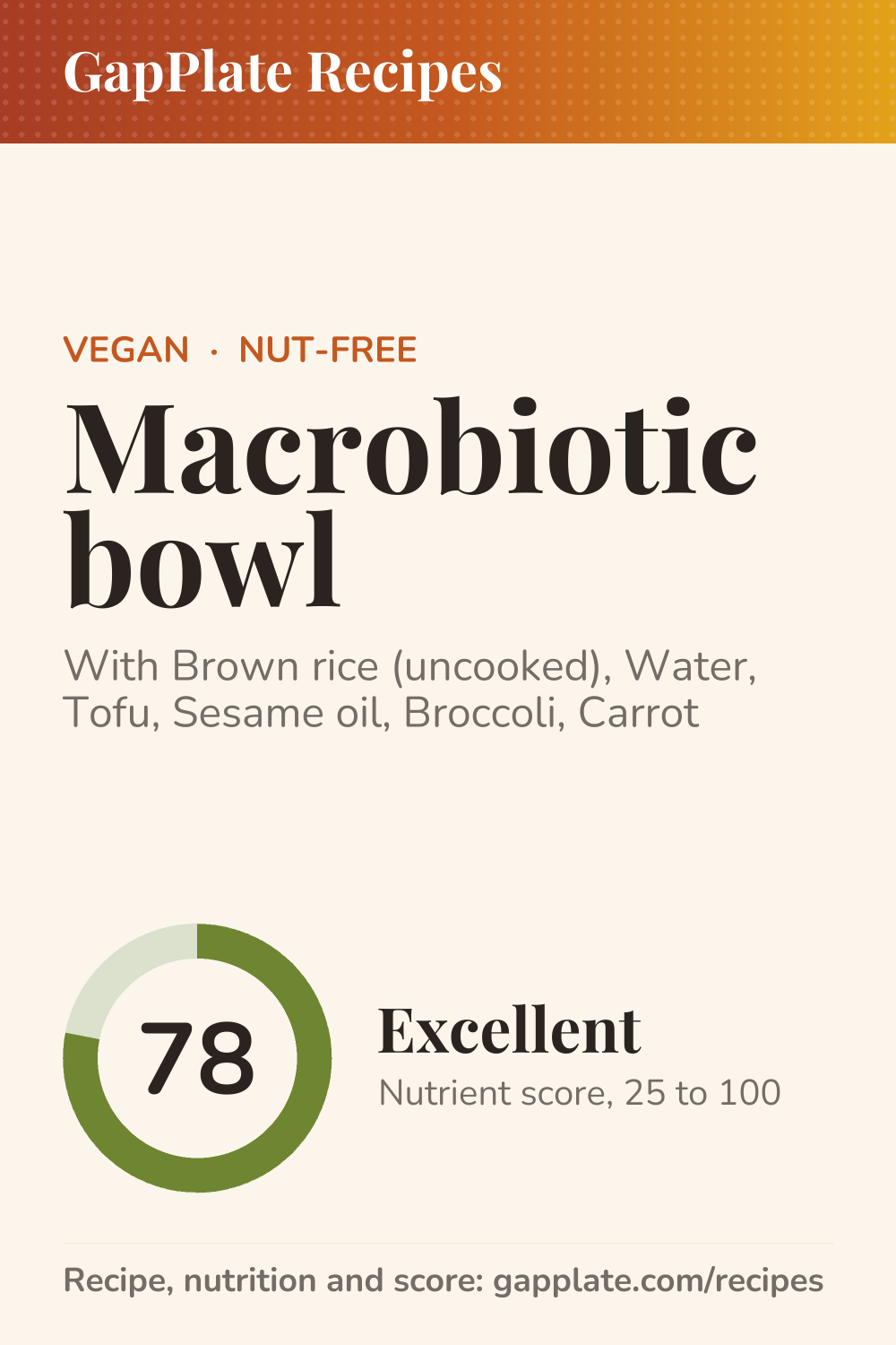 Pin of Macrobiotic bowl recipe