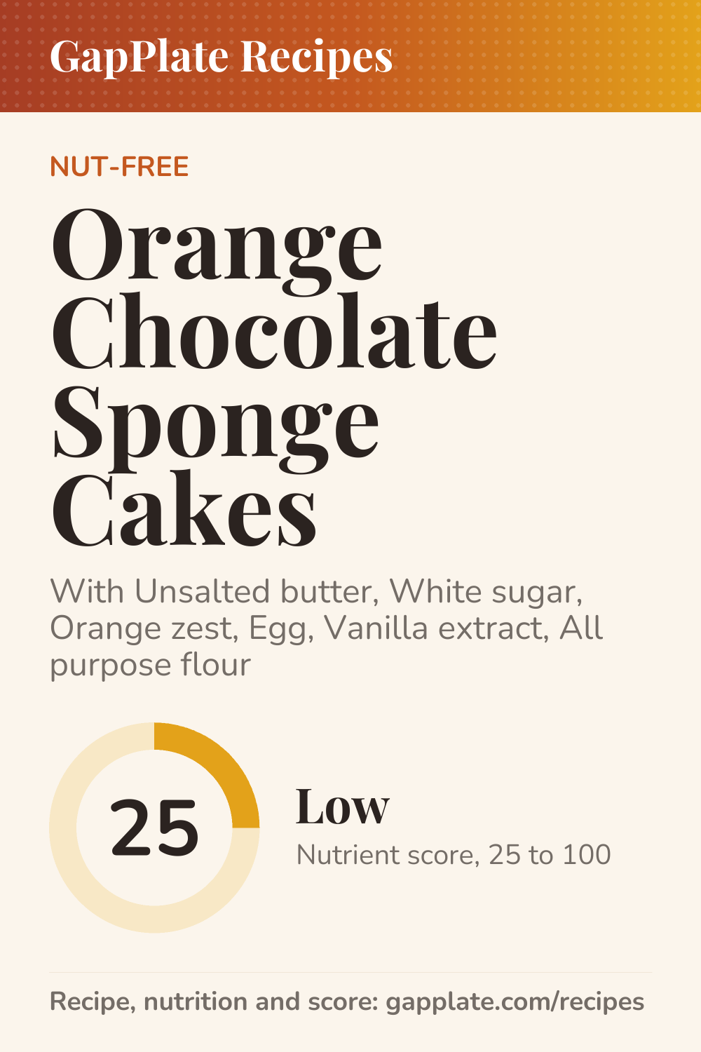 Pin of Orange Chocolate Sponge Cakes recipe