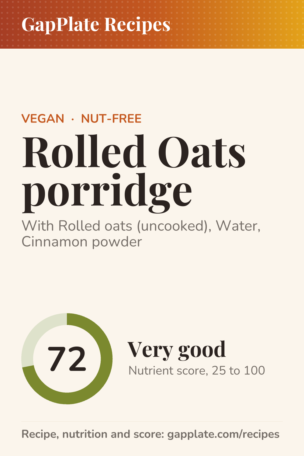 Pin of Rolled Oats porridge recipe