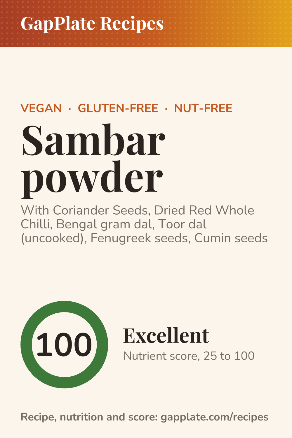 Pin of Sambar powder recipe