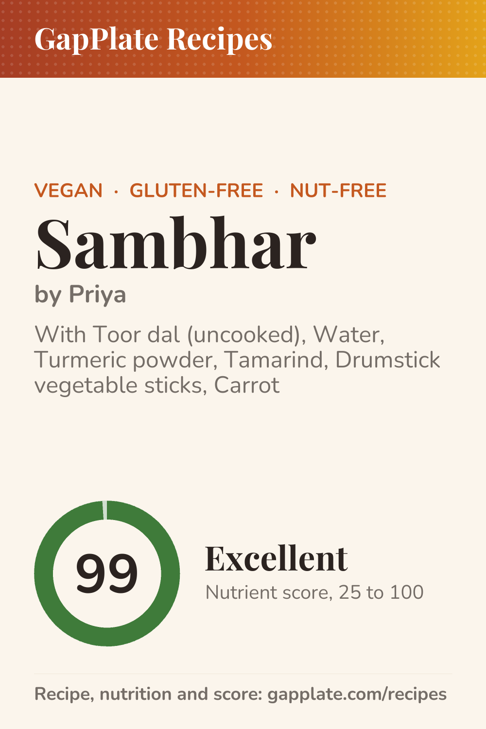 Pin of Sambhar by Priya