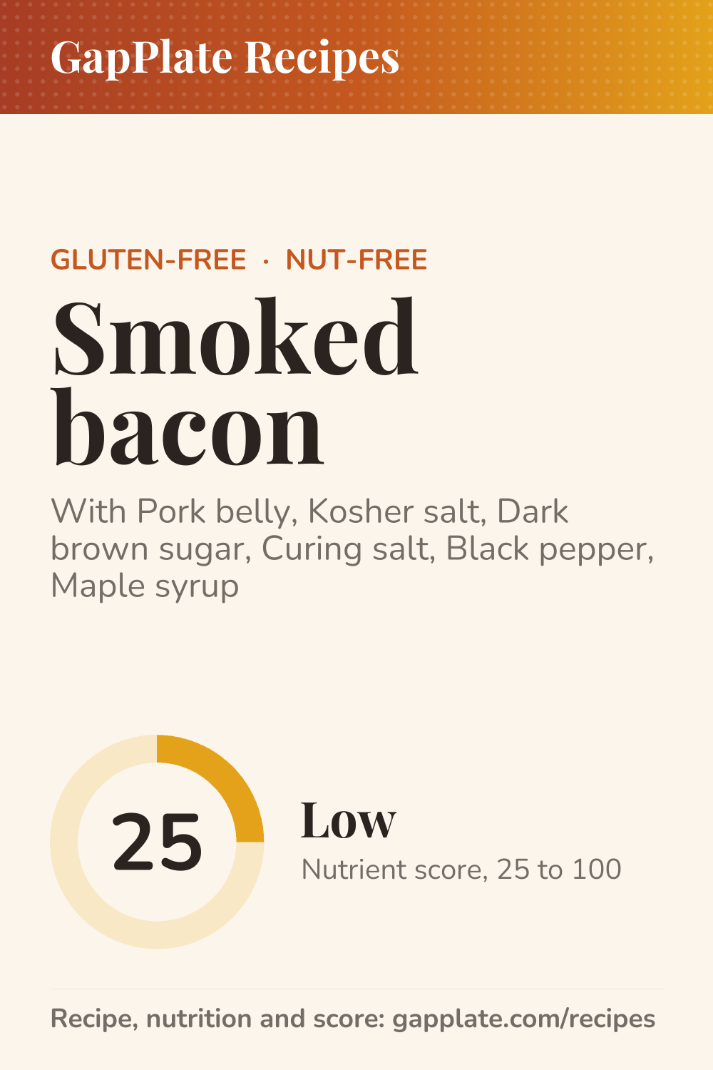 Pin of Smoked bacon recipe