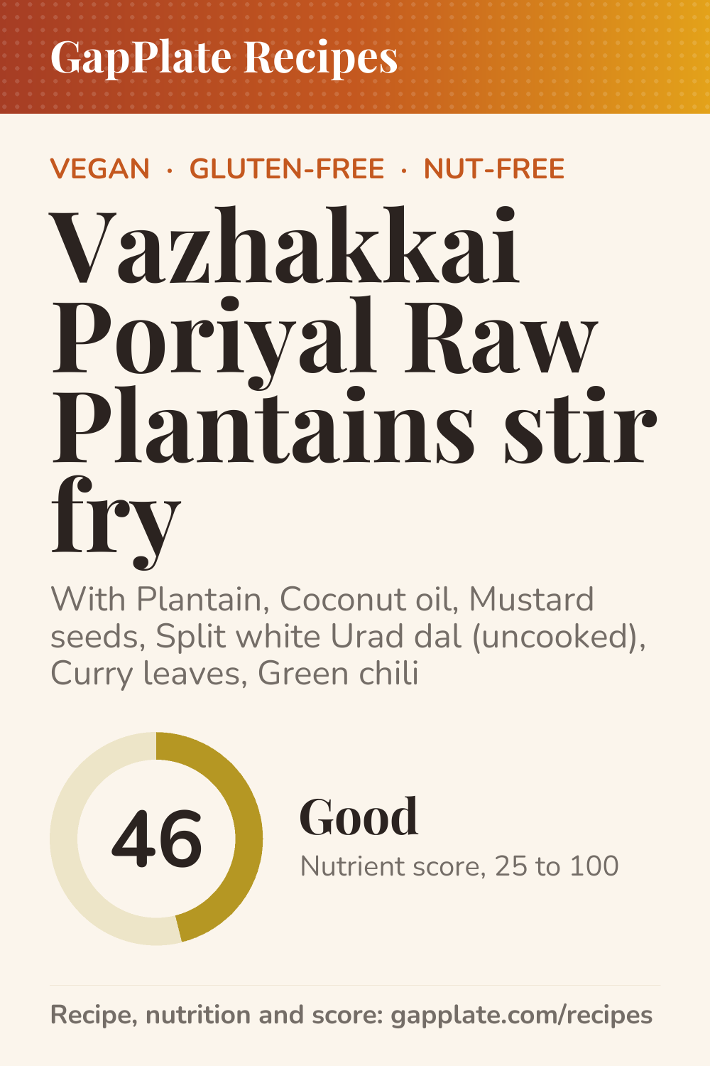 Pin of Vazhakkai Poriyal Raw Plantains stir fry recipe