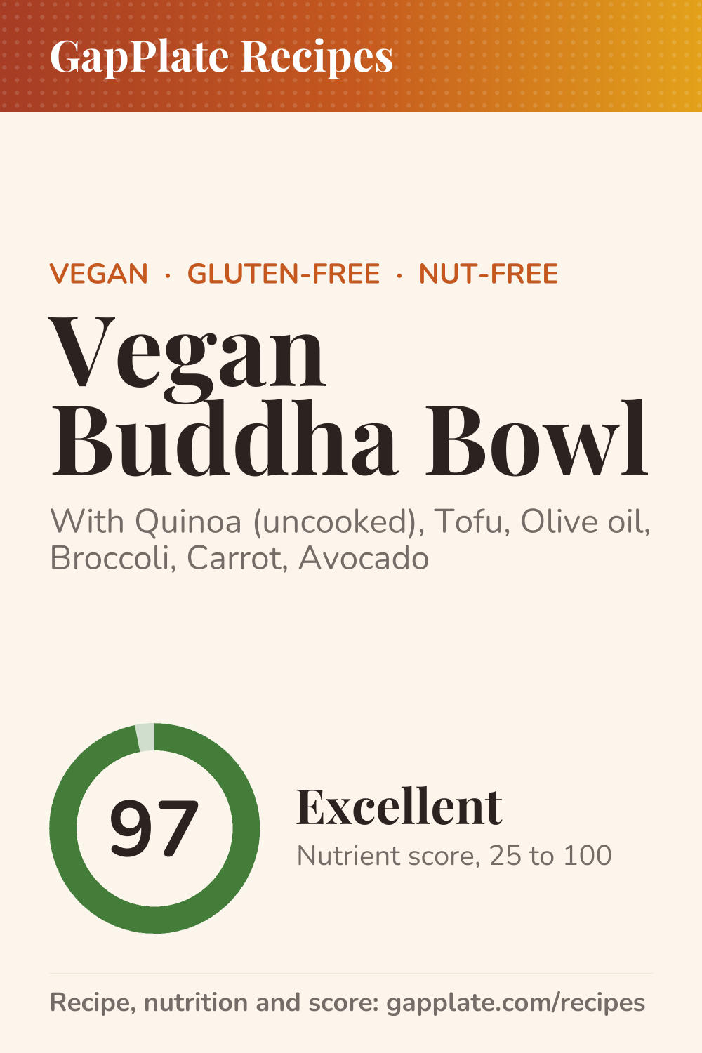 Pin of Vegan Buddha Bowl recipe