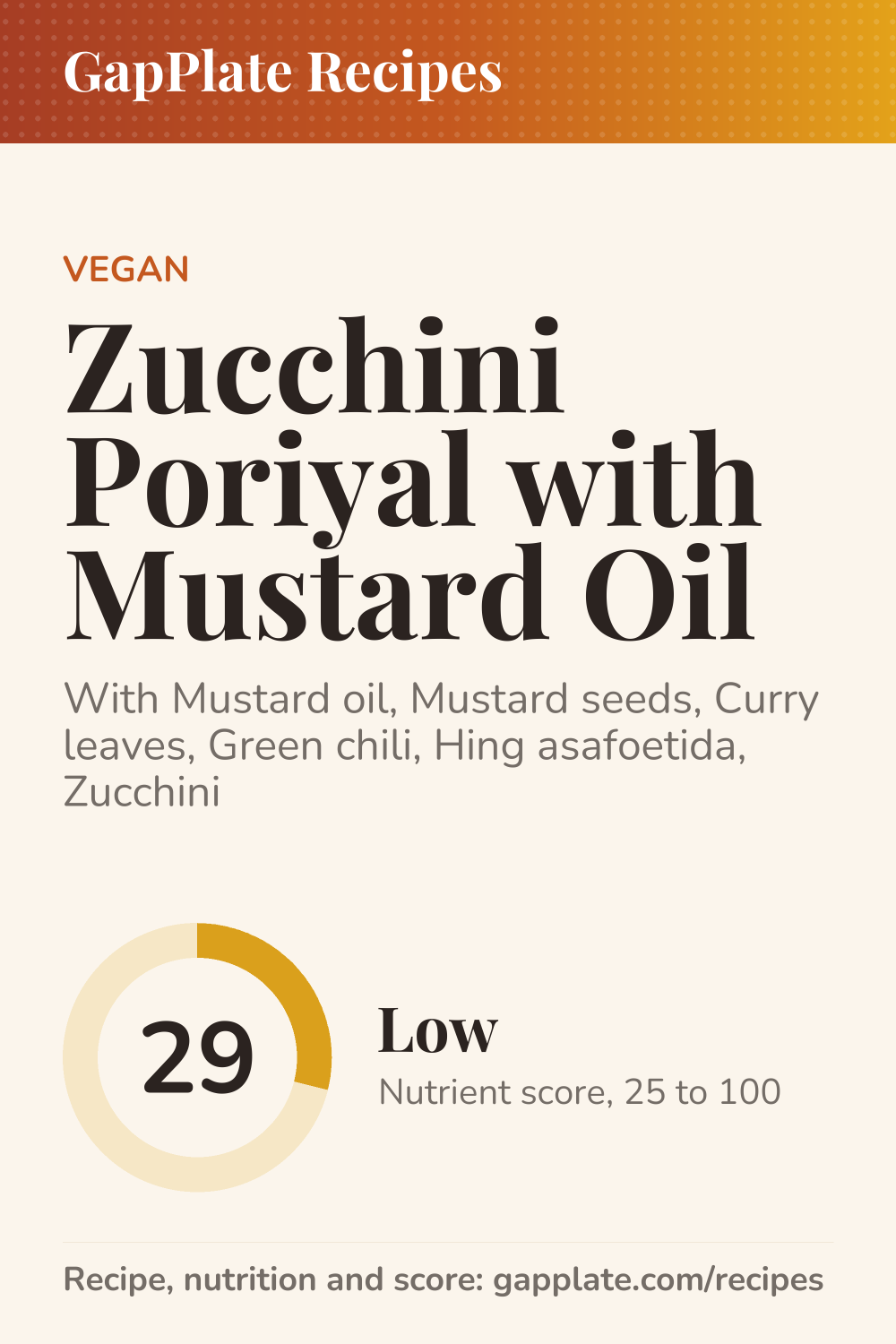 Pin of Zucchini Poriyal with Mustard Oil recipe