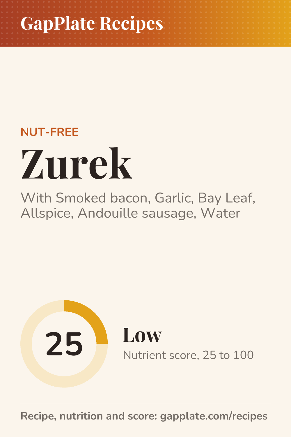 Pin of Zurek recipe