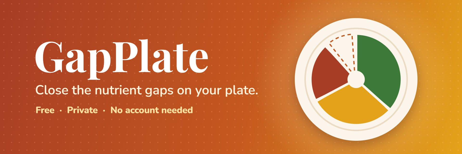GapPlate: close the nutrient gaps on your plate. Free, private, no account needed.