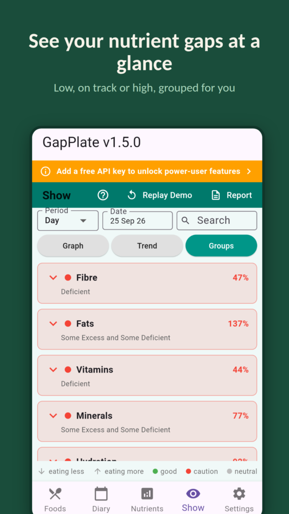 GapPlate screenshot: see your nutrient gaps at a glance